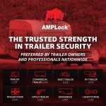 AMPLOCK - Image 4